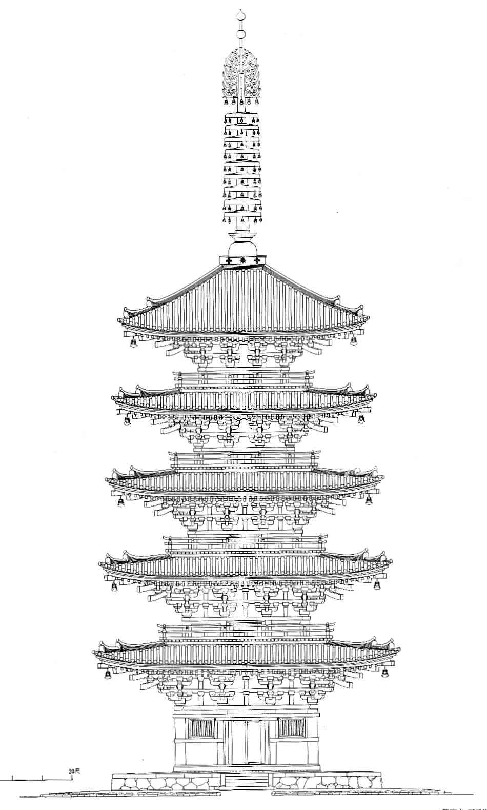 山城醍醐寺